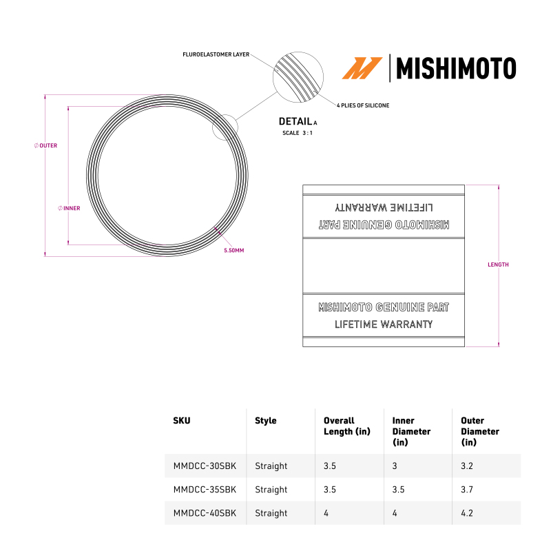 Mishimoto Duracore 4in Straight Coupler - Image 3