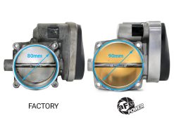 aFe 08-12 Dodge Challenger / 06-12 Dodge Charger 90mm Throttle Body - Image 3