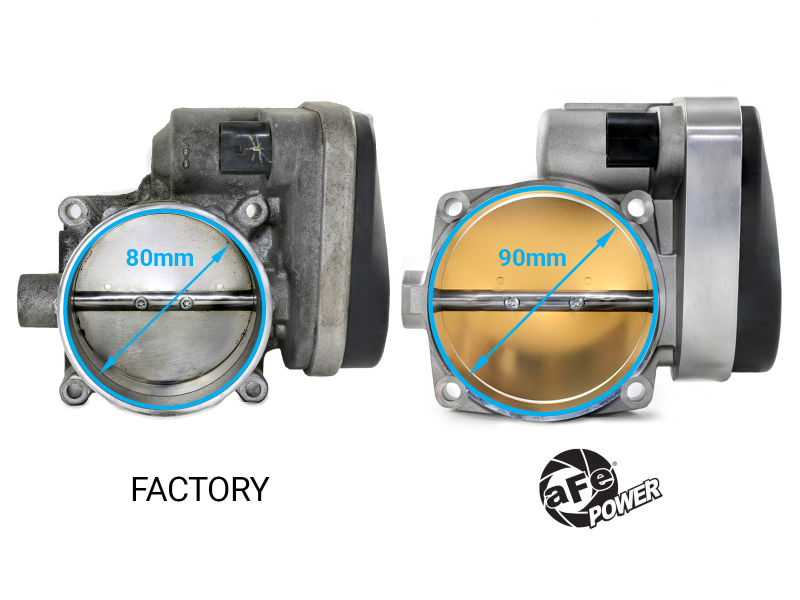 aFe 08-12 Dodge Challenger / 06-12 Dodge Charger 90mm Throttle Body - Image 3