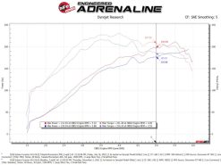 aFe Takeda Intake System w/Pro 5R Filter Subaru Forester 14-18 H4-2.0L (t) - Image 7