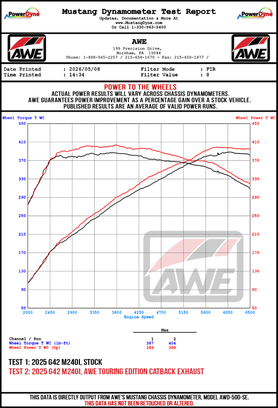 AWE Tuning 22-26 BMW M240i (G42) Touring Edition Exhaust - Chrome Silver Tips - Image 22