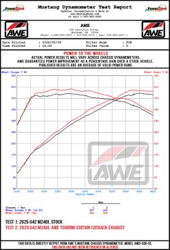 AWE Tuning 22-26 BMW M240i (G42) Touring Edition Exhaust - Diamond Black Tips - Image 22