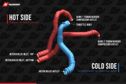 AMS Performance 2021+ Ford F-150/Raptor 2.7/3.5L EcoBoost Intercooler Pipes - Image 6